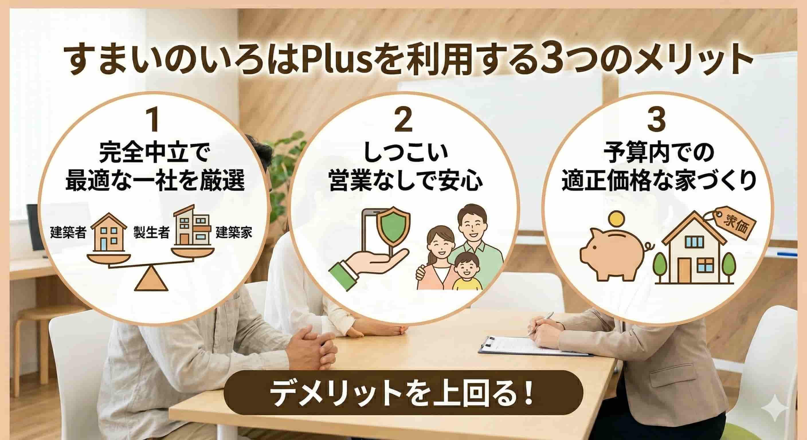 すまいのいろはPlus3つのメリットを説明しているイメージ画