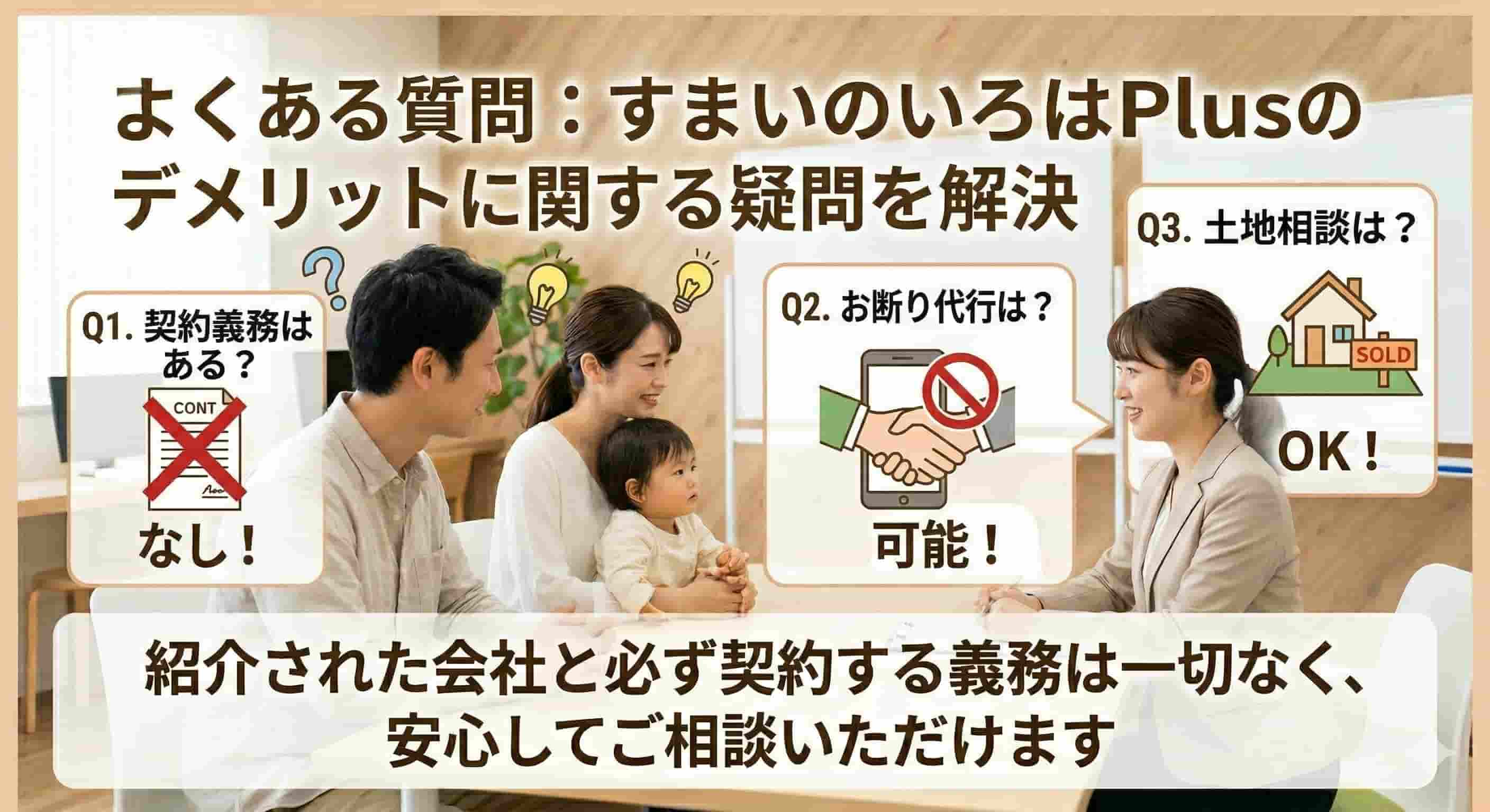 すまいのいろはPlus、疑問を解決したイメージ画